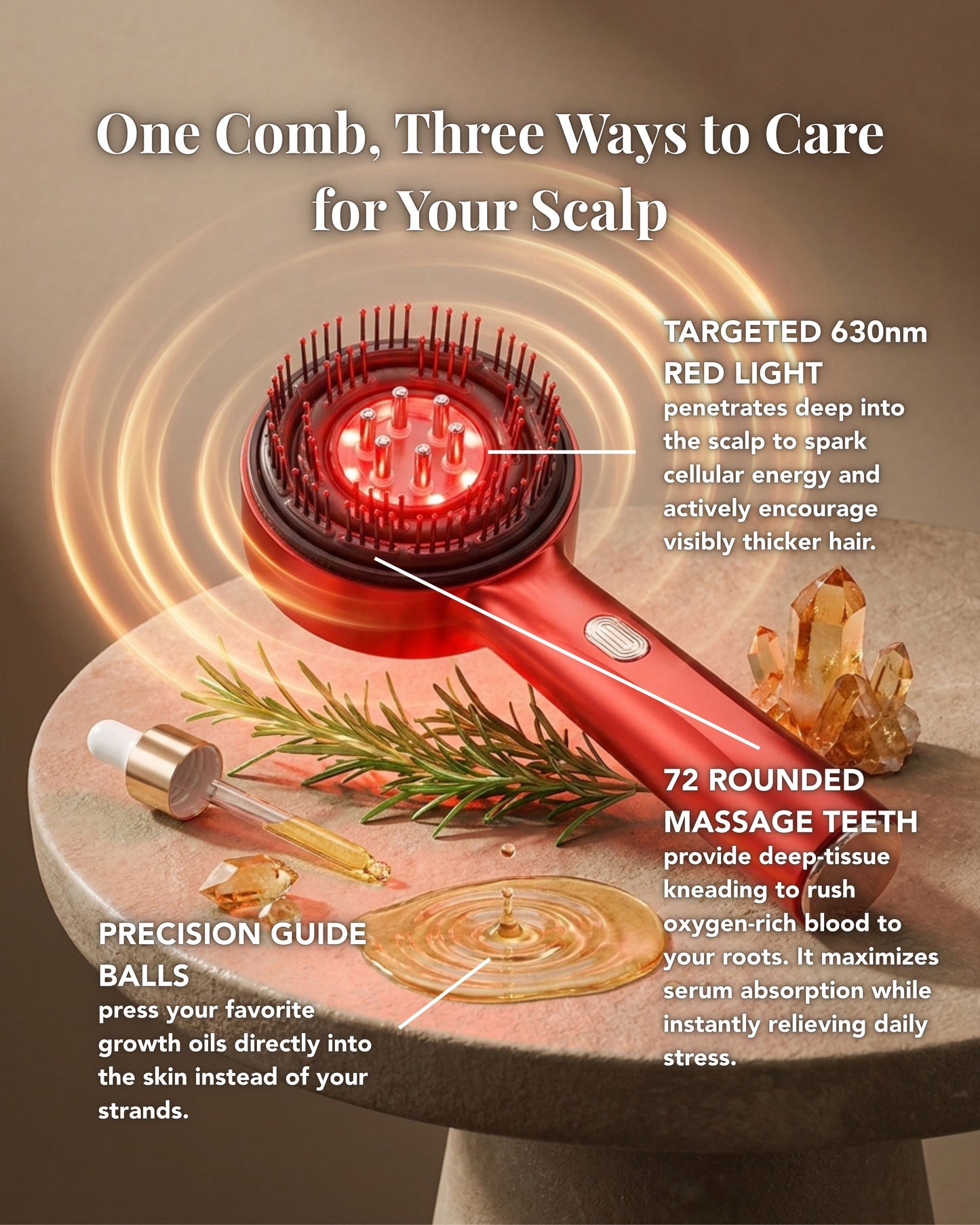 The ScalpRevive™